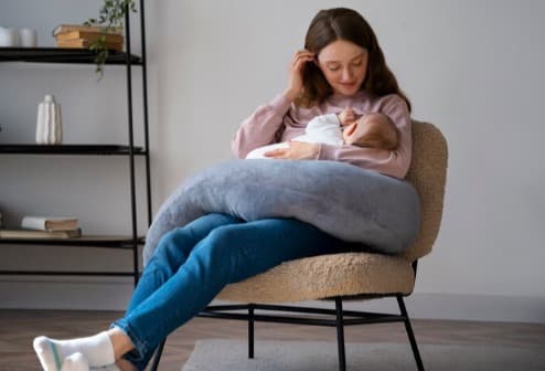 Postnatal Care